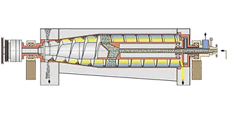 Pusher Centrifuges